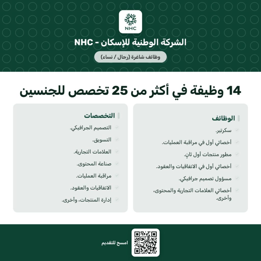 🔴 | الشركة الوطنية للإسكان (شركة حكومية) توفر 14 وظيفة في أكثر من 25 تخصص (رجال / نسا […]