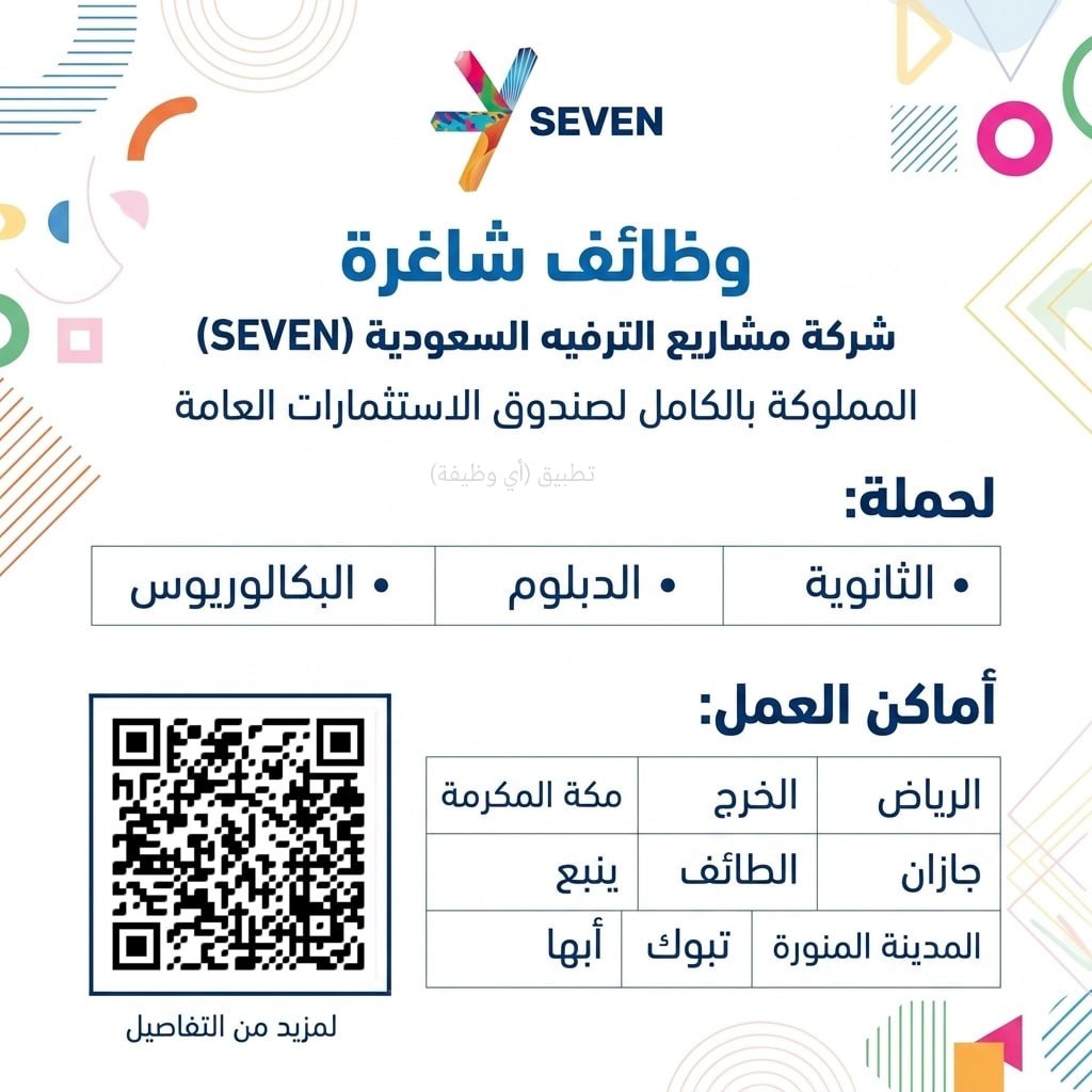 (🔴) مشاريع الترفيه (الذراع الاستثماري لصندوق الاستثمارات العامة في الترفيه) تعلن طرح  […]