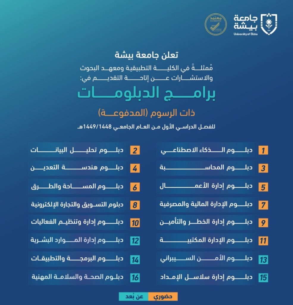 🔴 | (عن بعد وحضوري) جامعة بيشة تعلن إتاحة التقديم على برامج الدبلومات (المدفوعة) للفص […]