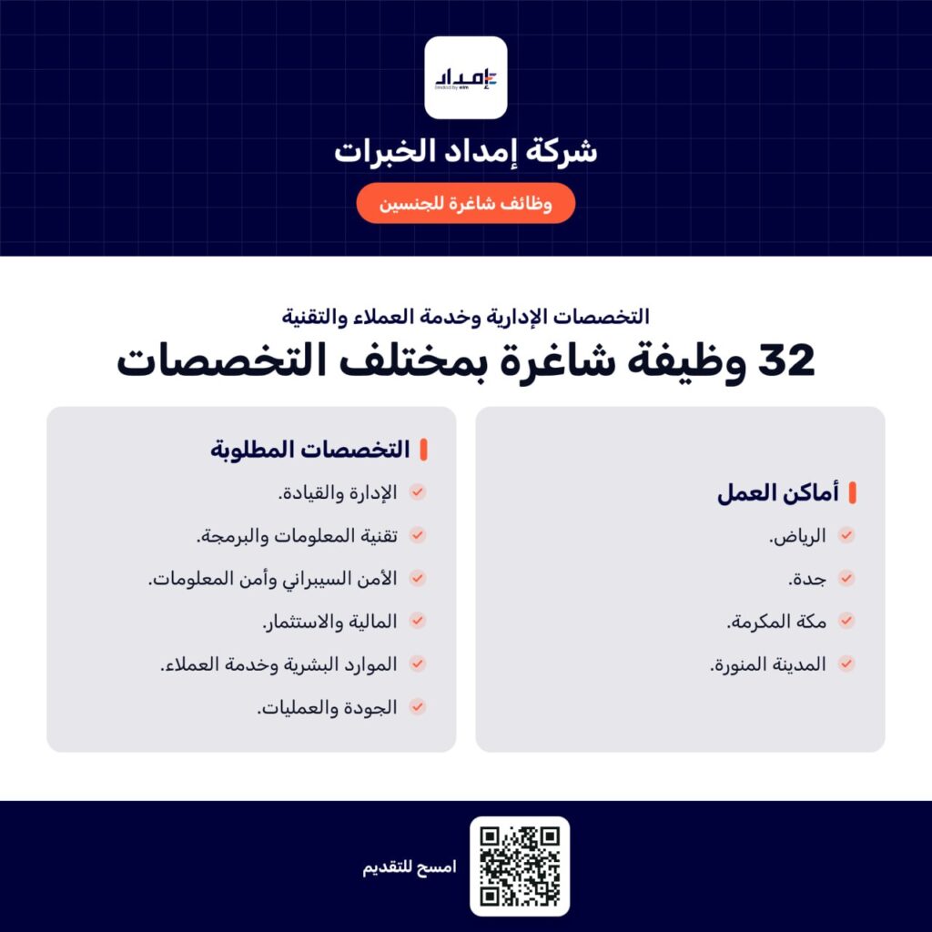 (🔴) شركة إمداد الخبرات التابعة (لشركة عِلم) توفر 32 فرصة وظيفية (رجال / نساء) في عدة  […]
