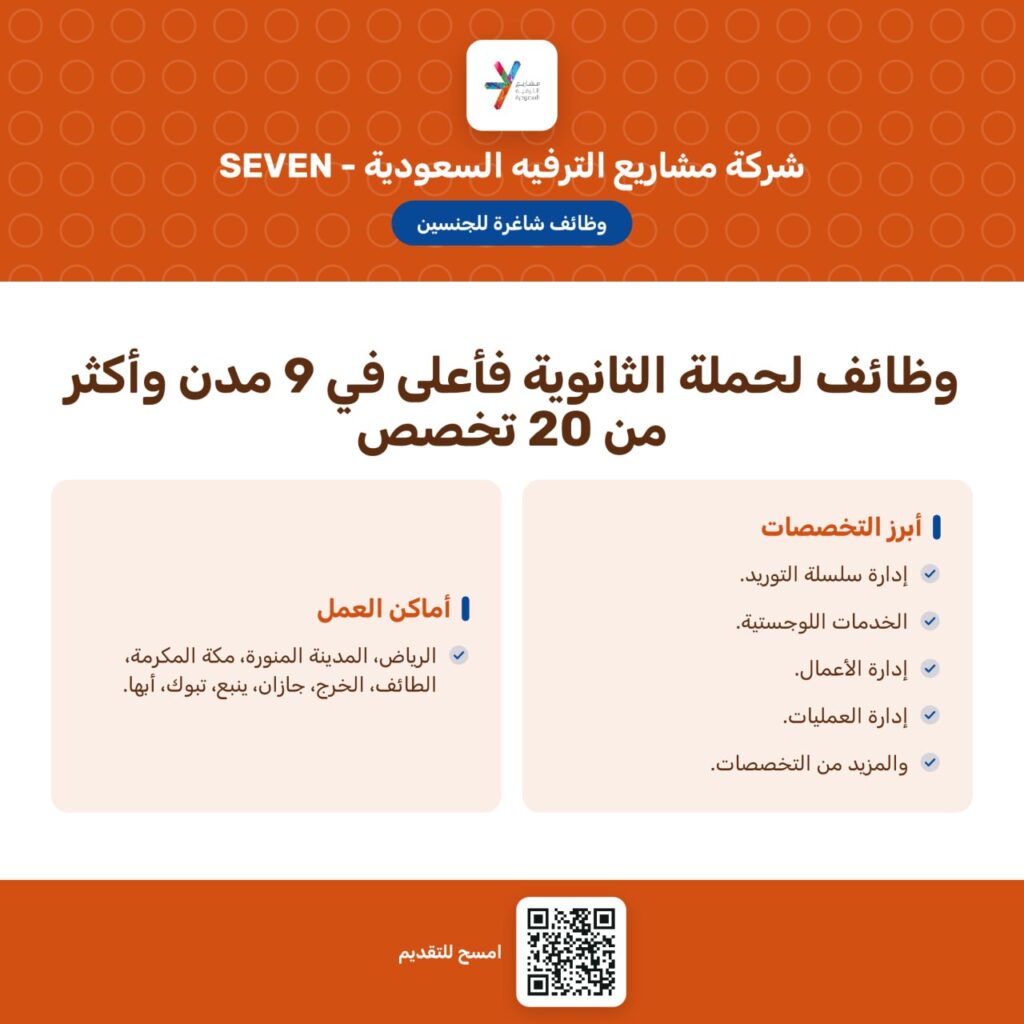 🚀 (للثانوية فأعلى) شركة مشاريع الترفيه (SEVEN) المملوكة لصندوق الاستثمارات العامة تعل […]