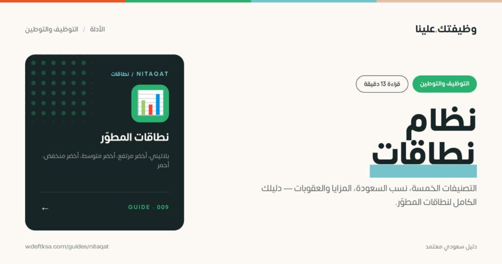 ⭕️ نظام نطاقات ⭕️التصنيفات الخمسة، نسب السعودة، المزايا والعقوبات — دليلك الكامل لنط […]