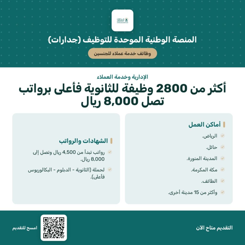 (🔴) عاجل | وظائف (خدمة عملاء) براتب يصل 8,000 ريال (للجنسين) في أكثر من 20 مدينة في ا […]