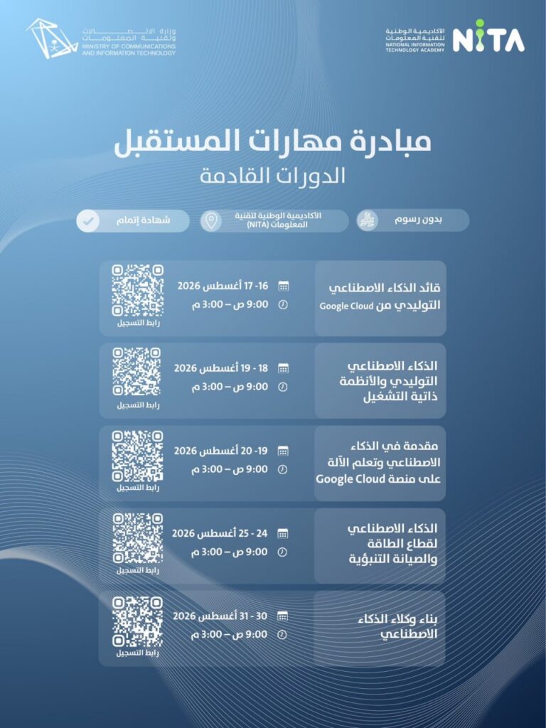 (🔴) بالتعاون مع وزارة الاتصالات | دورات تدريبية (ضمن مبادرة مهارات المستقبل):تعلن الأ […]