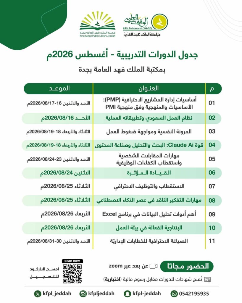 (🔴) دورات تدريبية (الحضور مجاناً):مكتبة الملك فهد العامة تعلن إقامة (١١) دورة تدريبية […]