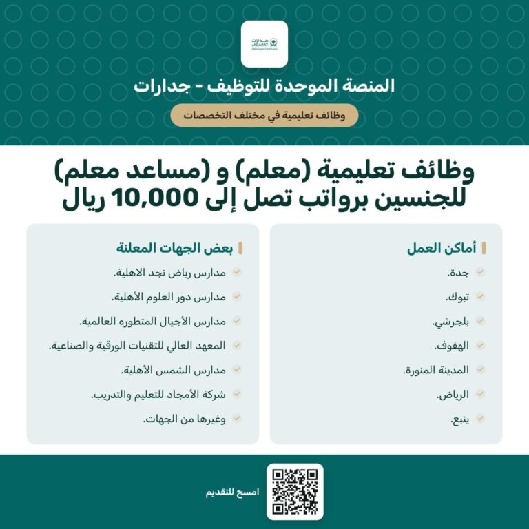 (🔴) وظائف (معلم) و (مساعد معلم) براتب يصل 10,000 ريال (للجنسين) في 7 مدن بالمملكة لعا […]