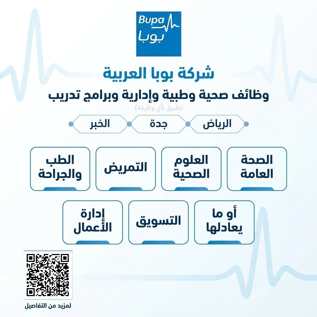 (🔴) وظائف إدارية وطبية وصحية لدى (شركة بوبا العربية) لحملة (البكالوريوس فأعلى):📍 أما […]