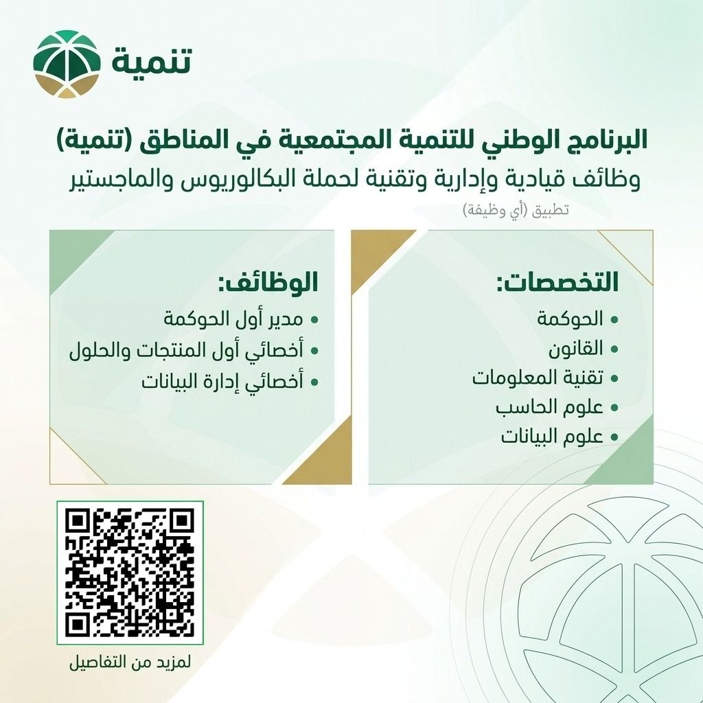 (🔴)البرنامج الوطني للتنمية المجتمعية في المناطق يعلن توفر وظائف لحملة (البكالوريوس وا […]