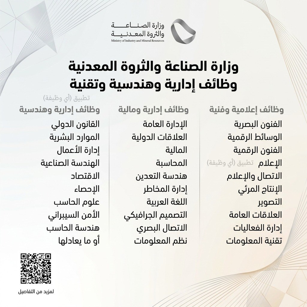 🔴 (عاجل) فتح باب التقديم على وظائف (وزارة الصناعة والثروة المعدنية) بمدينة الرياض:▪️  […]