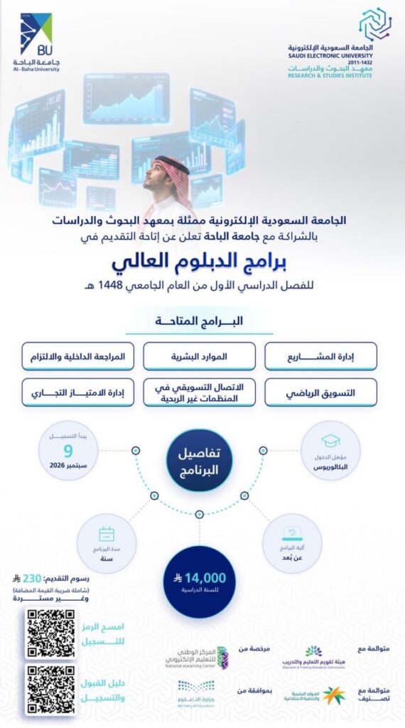 🔴 (عن بُعد) جامعة الباحة تعلن فتح القبول في برامج الدبلوم العالي لعام ١٤٤٨هـ:▪️ (إدار […]