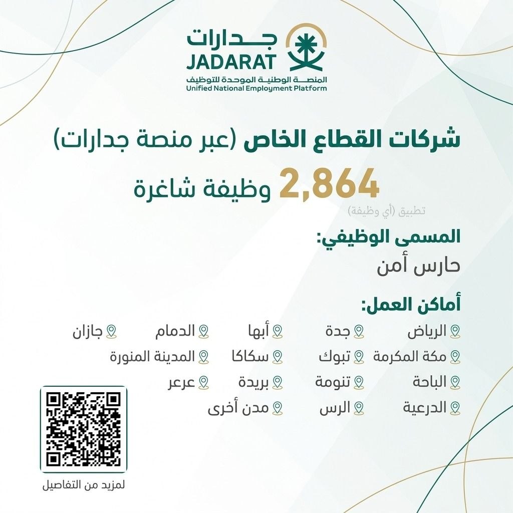 (🔴) وظائف شاغرة (حارس أمن) عبر منصة (جدارات) بالقطاع الخاص:▪️ عدد الوظائف (٢,٨٦٤ وظيف […]