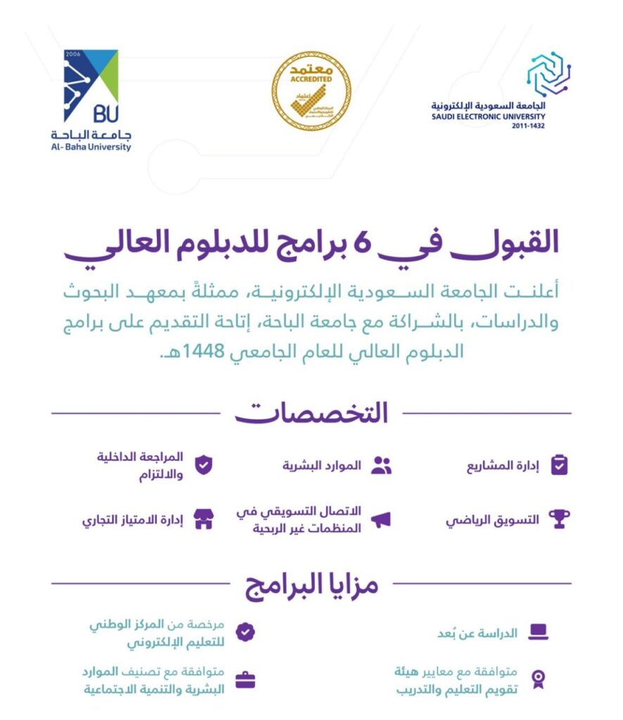 🔴 | (عن بُعد) الجامعة السعودية الإلكترونية بالشراكة مع جامعة الباحة تعلن بدء القبول ف […]