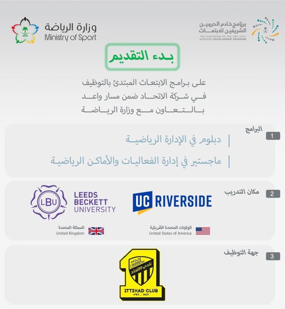 🔴 | نادي الاتحاد – ابتعاث مبتدئ بالتوظيف بالتعاون مع وزارة الرياضة:🌟بدء التقديم على  […]