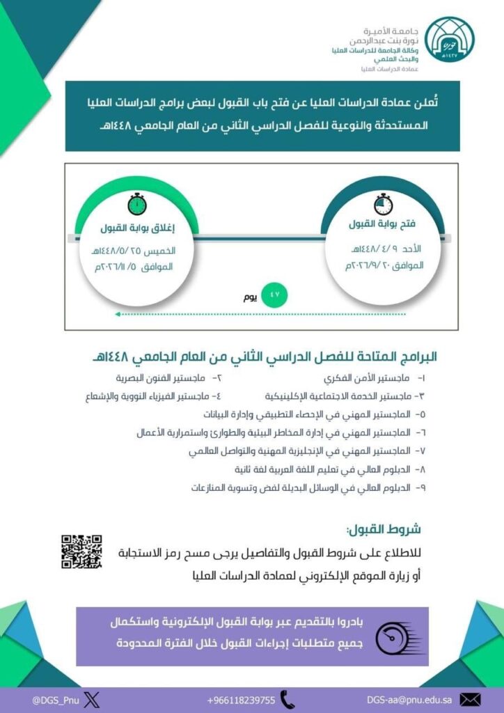 (🔴) فتح القبول في برامج الدراسات العليا لدى (جامعة الأميرة نورة) للعام ١٤٤٨هـ:🎓 برام […]