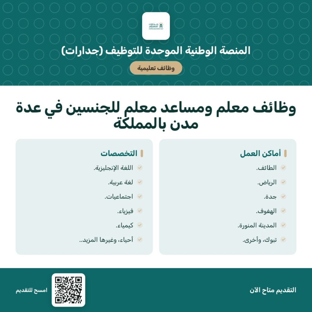 (🔴) وظائف (معلم) و (مساعد معلم) برواتب تتجاوز 6,000 ريال (للجنسين) في عدة مدن بالمملك […]
