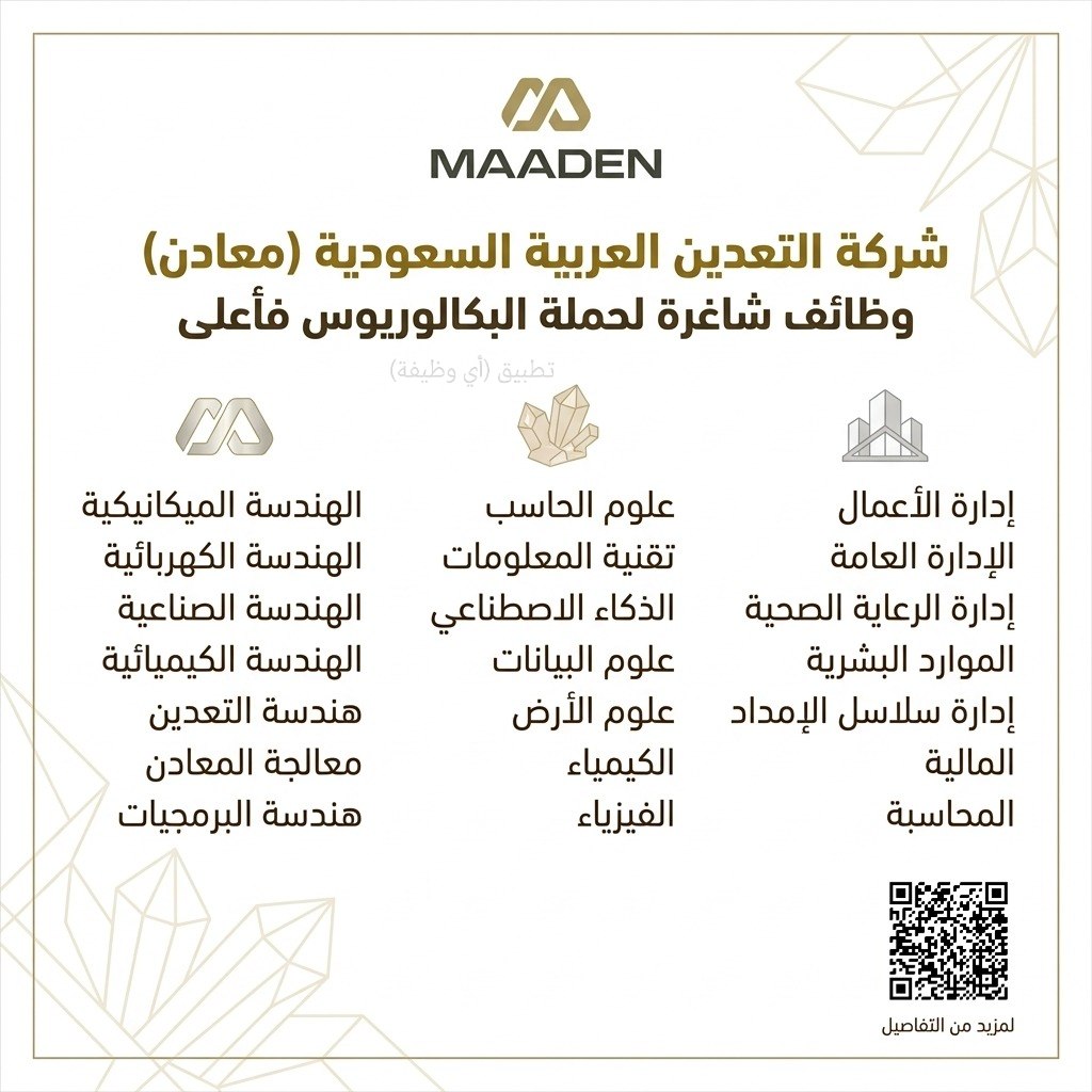(🔴) شركة التعدين العربية السعودية (معادن) تعلن عن وظائف شاغرة (لحملة البكالوريوس فأعل […]