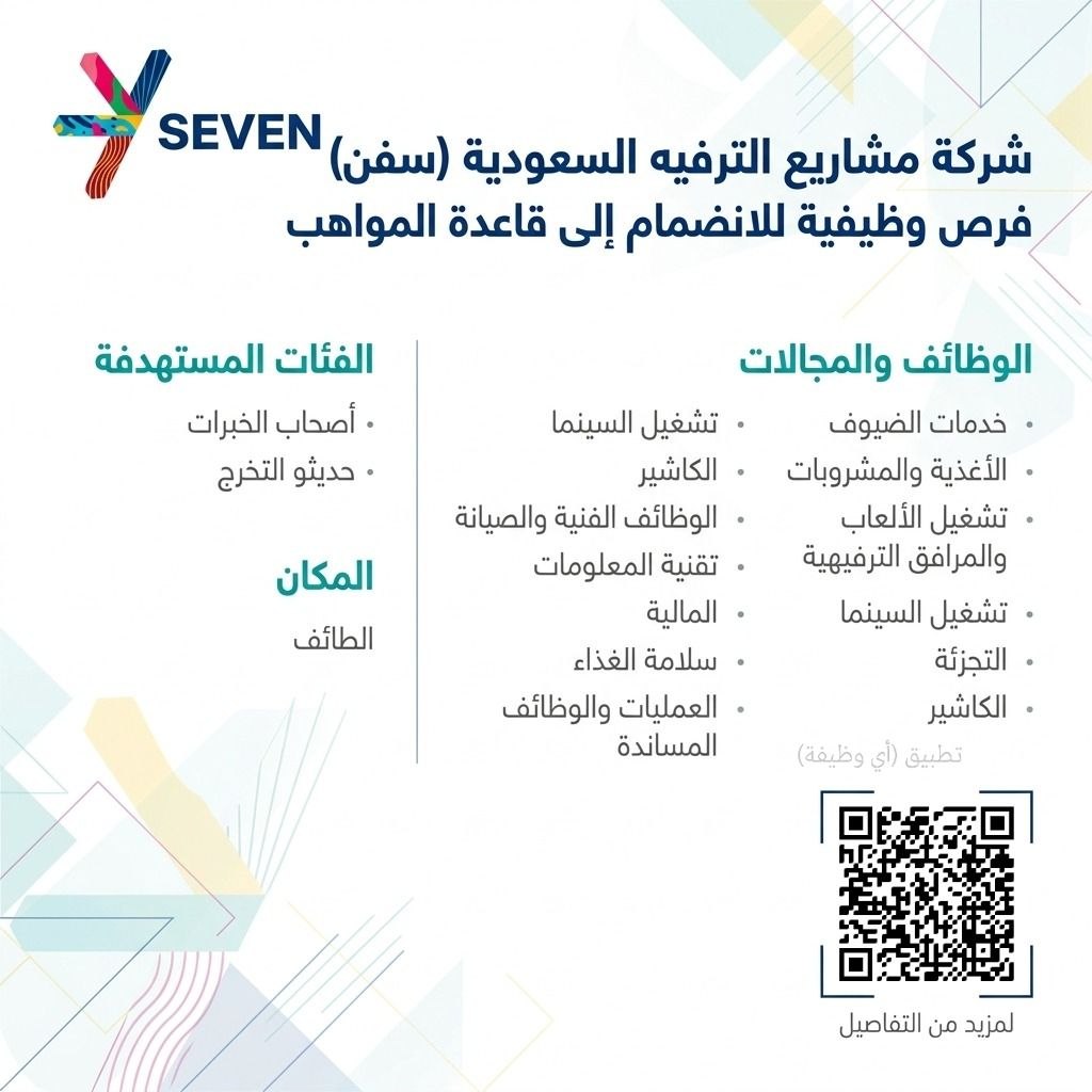 (🔴) فتح التوظيف لدى (شركة مشاريع الترفيه السعودية – سفن) في محافظة (الطائف):▪️ المسته […]