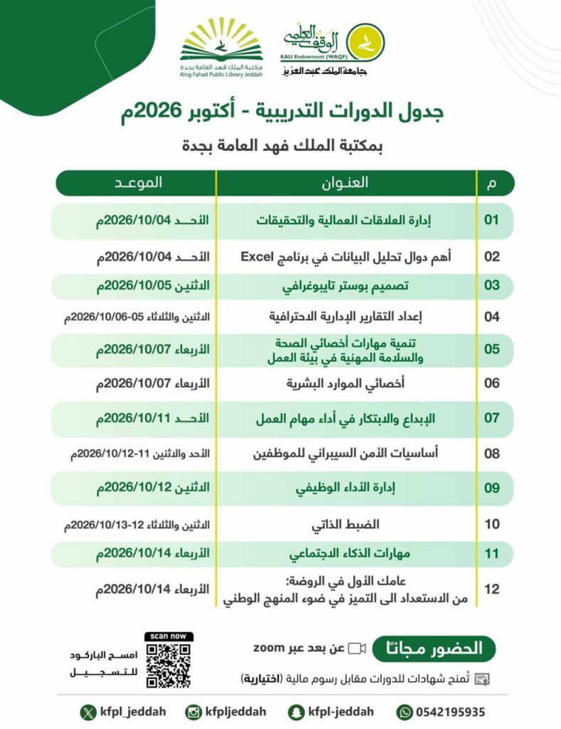 (🔴) دورات تدريبية (الحضور مجاناً):مكتبة الملك فهد العامة تعلن إقامة ١٢ دورة تدريبية ( […]