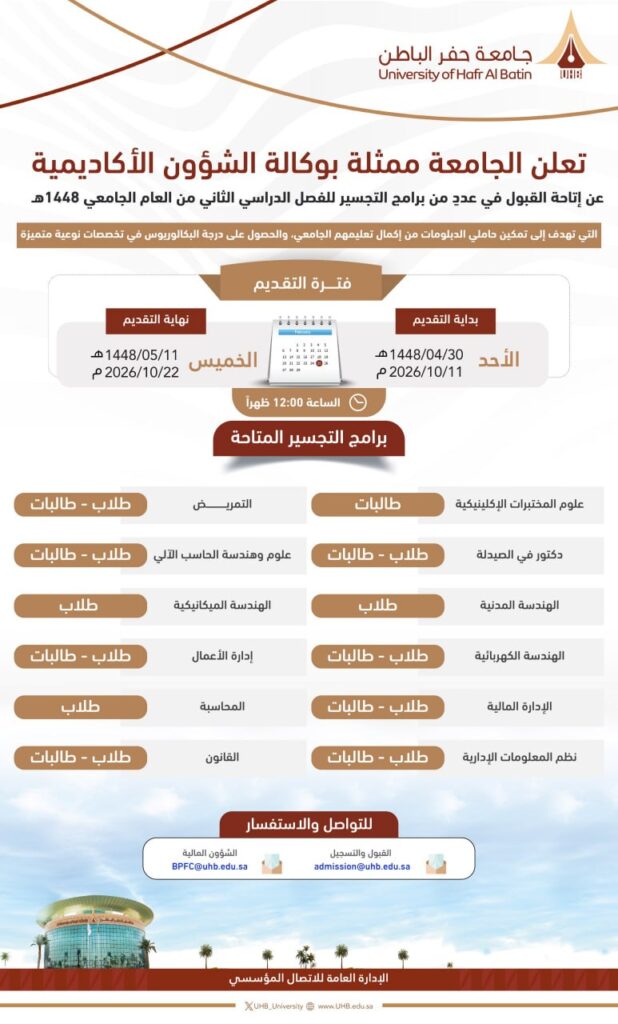 (🔴) فتح باب القبول في (برامج التجسير) بجامعة حفر الباطن للفصل الدراسي الثاني ١٤٤٨هـ: […]