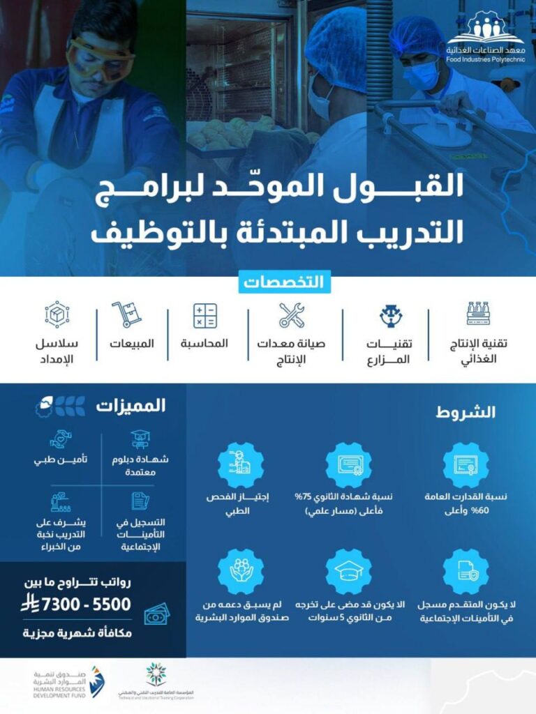 🔥 | (رواتب تصل ٧,٣٠٠ ريال) تقديم معهد الصناعات الغذائية:🌟فتح باب التسجيل والقبول في  […]