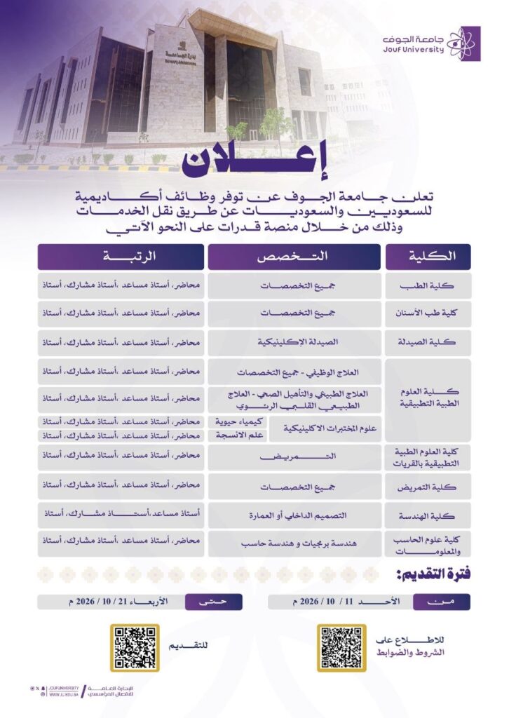 (🔴) جامعة الجوف تعلن وظائف أكاديمية (بنظام نقل الخدمات) للجنسين:▪️ أستاذ.
