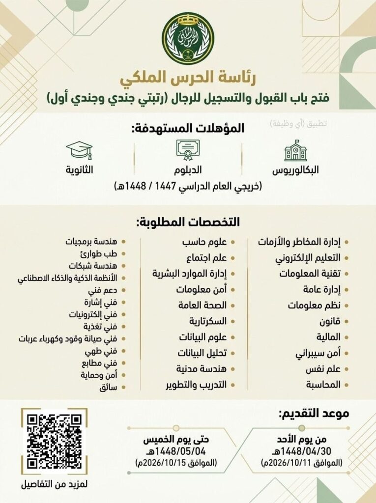 (🔴) وظائف عسكرية | فتح التجنيد بالحرس الملكي لحملة (الثانوية والدبلوم والبكالوريوس): […]