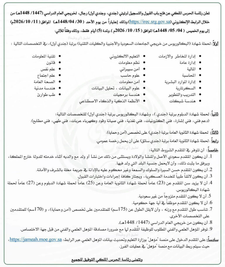 (🔴) عاجل (بدأ التقديم ✅) التجنيد بـ (الحرس الملكي) لحملة (الثانوية والدبلوم والبكالو […]
