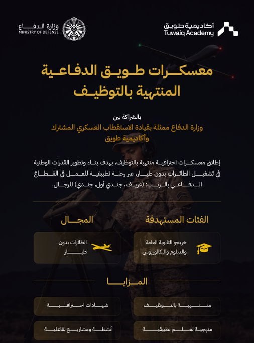 🟥🔥 عاجل | وزارة الدفاع وأكاديمية طويق يعلنان إطلاق معسكرات احترافية منتهية بالتوظيف  […]