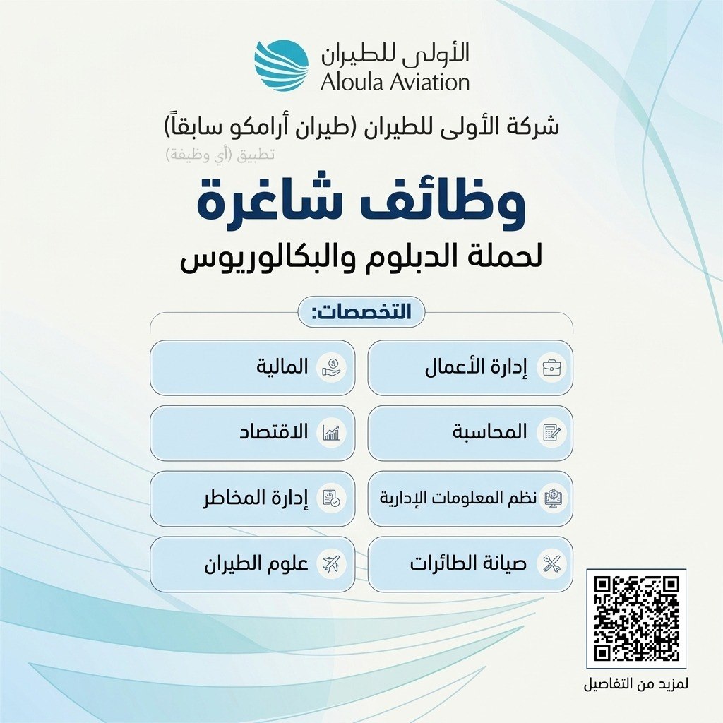 (🔴) فتح التوظيف لدى (شركة الأولى للطيران) المعروفة سابقاً باسم طيران أرامكو:▪️ لحملة  […]