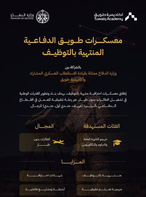 🟥🔥 وزارة الدفاع وأكاديمية طويق يعلنان إطلاق معسكرات احترافية منتهية بالتوظيف في تشغي […]