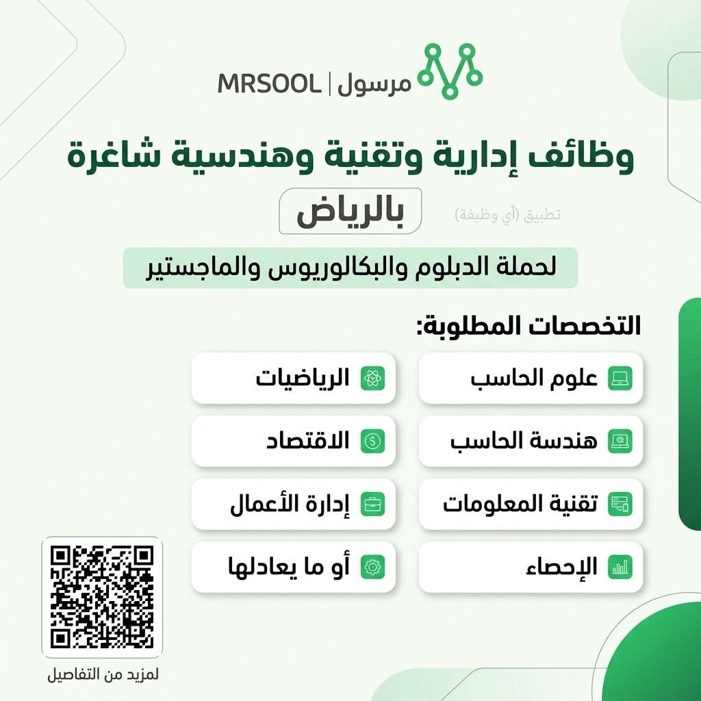 (🔴) شركة مرسول تعلن طرح وظائف في عدة مجالات لحملة (دبلوم فأعلى) بمدينة الرياض:⭐️ الت […]
