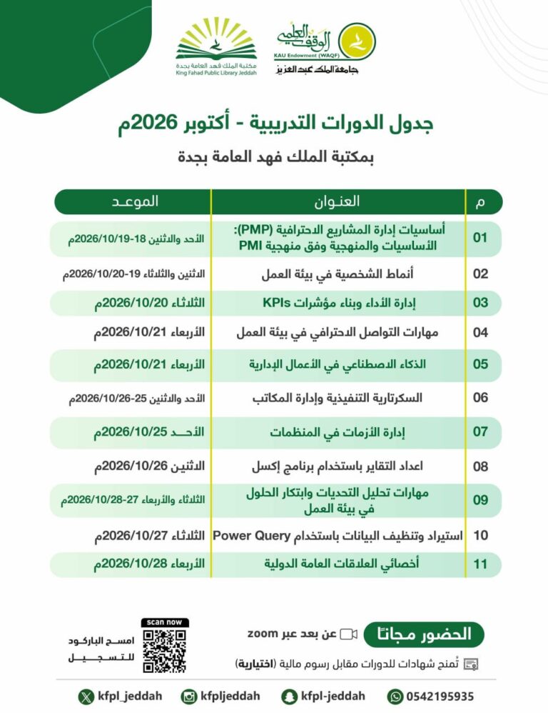 (🔴) دورات تدريبية (الحضور مجاناً):مكتبة الملك فهد العامة تعلن إقامة ١١ دورة تدريبية ( […]